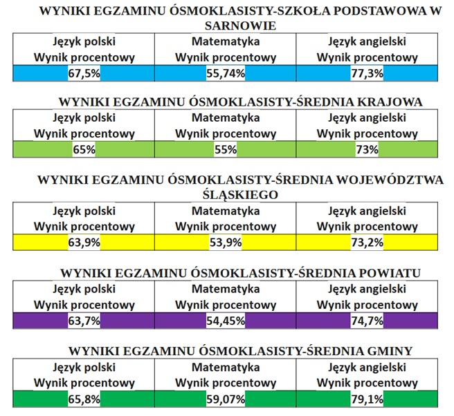 wyniki_2026.jpg
